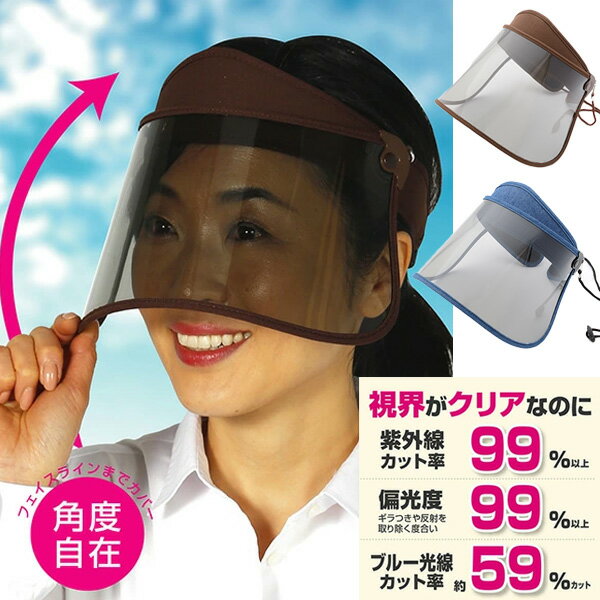 UVカット 偏光フェイスバイザー UVカットサンバイザー ギラツキを抑える偏光サンバイザー 日よけバイザー ワイドサンバイザー UVカットフェイスバイザー