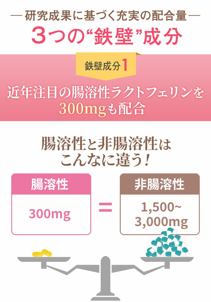 限定sale お得 鉄壁ラクトフェリン ビフィズス菌 乳酸菌 腸まで届くラクトフェリン 日本予防医薬 受験生 Nrlファーマ 通販 日本予 腸溶性 180粒 約3か月分 3箱 お徳用まとめ買いセット サプリ カプセル 限定sale お得 鉄壁ラクトフェリン ビフィズス菌 乳酸菌 腸まで届くラクトフェリン 日本予防医薬 受験生 Nrlファーマ 通販 日本予 腸溶性 180粒 約3か月分 3箱 お徳用まとめ買いセット サプリ カプセル