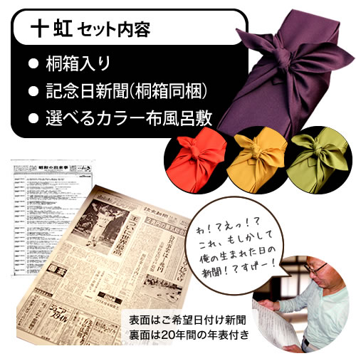 記念日の新聞付き名入れ酒【十虹】720ml 【 日本酒 焼酎 名入れ ギフト プレゼント 内祝い お返し 退職祝い 結婚祝い 風呂敷包装 】 【 還暦祝い 古希祝い 喜寿祝い 傘寿祝い 米寿祝い 卒寿祝い 百寿祝い 】【純米酒（日本酒）／本格焼酎】