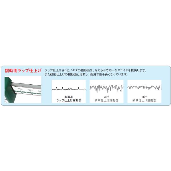 デジタルSラインキャリパD-200IP67M新潟精機times;Mahr【ノギスデジタルSラインキャリパ測定】
