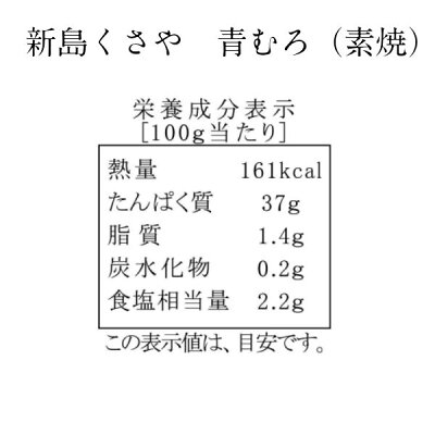 栄養成分
