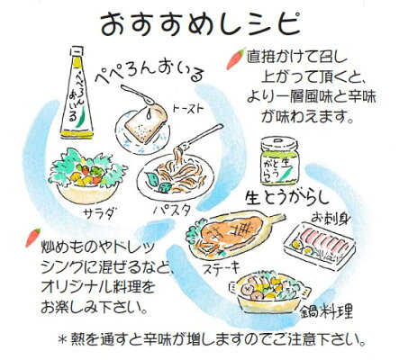 商品説明