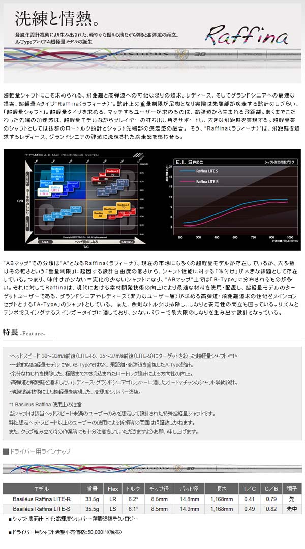 トライファス バシレウス ラフィーナ TRIPHAS Basileus Raffina シャフト単品 ウッド用 【超軽量シャフト】【レディース・グランドシニア】【送料無料】