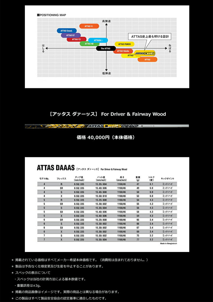 新品 12 Attas Cmx互換スリーブ付シャフト フェアウェイ用 タイトリスト Daaas アッタス12 送料無料 Mamiya マミヤ Ust Fw用 Ts 917f 915f 913f Vg3fw ダース アッタス12 ダァーッス アッタス クラブ用パーツ Williamsav Com