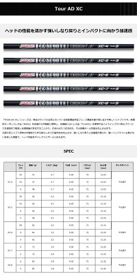 【楽天市場】PING/ピン G430/G425/G410 純正スリーブ付カスタムシャフト グラファイトデザイン TourAD XCシリーズ