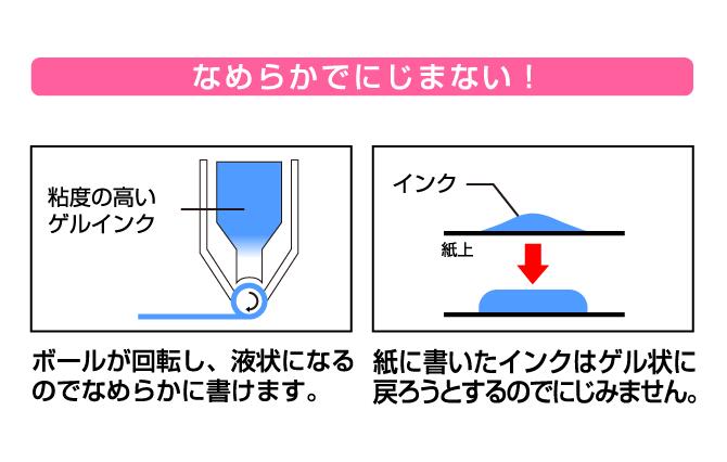 三菱鉛筆 ユニボール シグノ スタンダード文房具 文具 筆記具 Uni Signo 黒 赤 青 ブルーブラック 金 銀