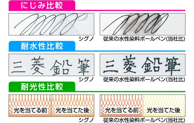 三菱鉛筆 ユニボール シグノ スタンダード文房具 文具 筆記具 Uni Signo 黒 赤 青 ブルーブラック 金 銀