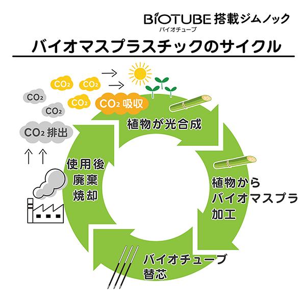 ゼブラ ボールペン替芯 バイオチューブ CEK-0.7芯 1本文房具 文具 黒 赤 筆記具 0.7 バイオマス エコロジー なめらか ZEBRA