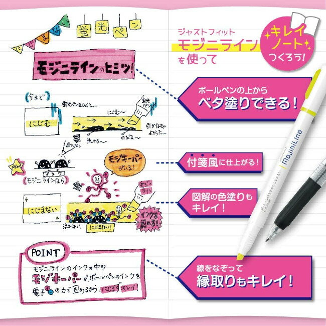 ゼブラ ジャストフィット モジニライン 蛍光ペン文房具 文具 筆記用具 筆記具 蛍光ペン マーカーペン ラインマーカー サインペン ZEBRA
