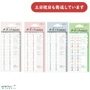 ミドリ インデックスラベル S チラ