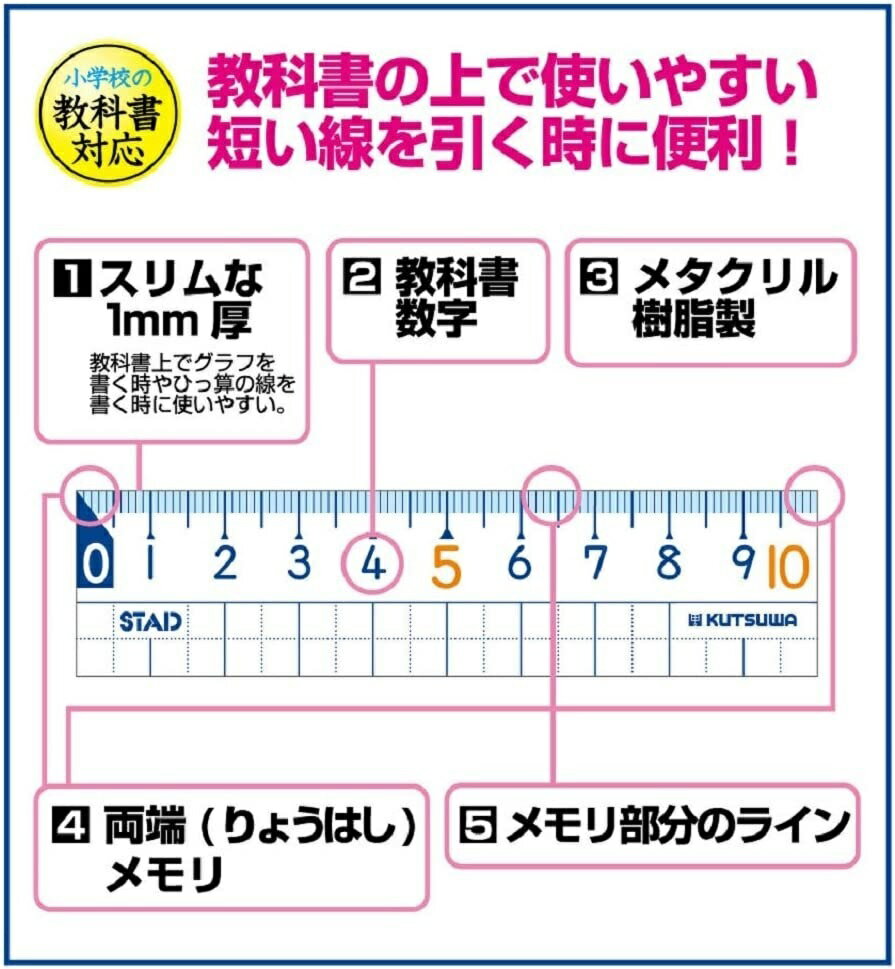 クツワ STAD 算数定規 10cm文房具 文具 学童文具 算数 数学 直定規 定規 丈夫 小学生 小学校