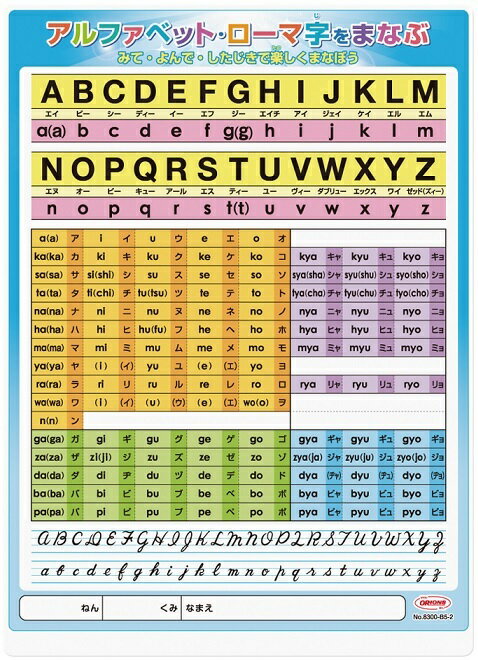 共栄プラスチック 学習下敷 B5 ローマ字文房具 文具 下敷き アルファベット ローマ字 小学生 したじき 2