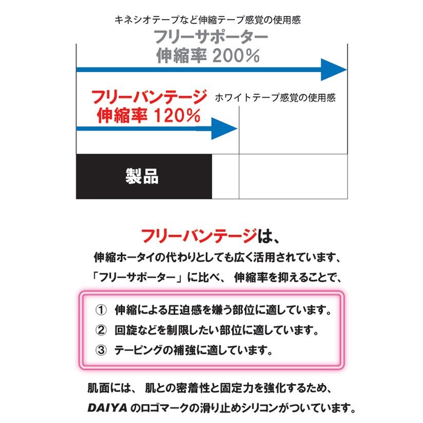 フリーバンテージ 手首用 サポーター 4518227759503 手首 サポーター 医療用 手首固定 左右兼用 ダイヤ工業 bonbone ボンボーン フリーサイズ 日本製 おすすめ フリー 黒 ブラック 国産 捻挫 テーピング 繰り返し 使える 医療メーカー製 安心