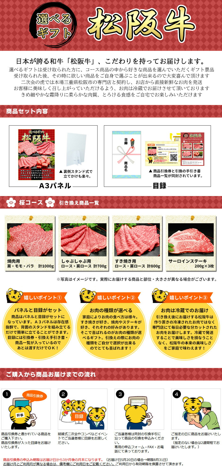 選べるギフト「松阪牛」桜コース 商品引換券 A3パネル付 あす楽 | 二次会 景品 ビンゴ お肉 目録 二次会景品 ボウリング大会 ゴルフ景品 結婚式 ゴルフコンペ ギフト券 2次会 ビンゴ景品 松坂牛 肉 パネル コンペ グルメ コンペ景品 ボーリング大会 ビンゴ大会 目録ギフト