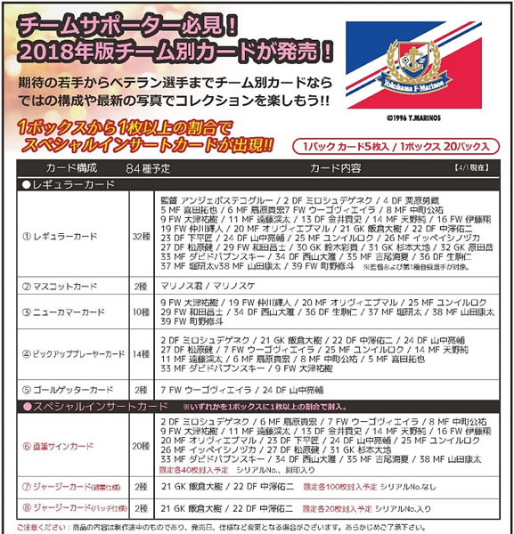 2018 Jリーグ カード チームエディション・メモラビリ