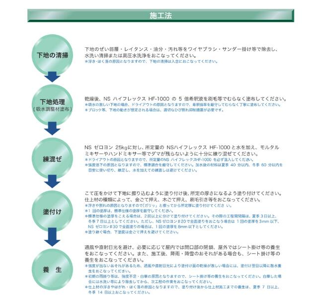【送料無料/法人限定】 NS ゼロヨン #30 下地調整材 ポリマーセメント 下地モルタル 下地補修材 一材型ポリマーセメント 建築資材 建設資材 内装 下地 外装 下地 下地調整工事 セメント系下地材 強力接着 下地仕上げ 厚塗り対応 薄塗り対応 プロ仕様下地材 本社納品 3