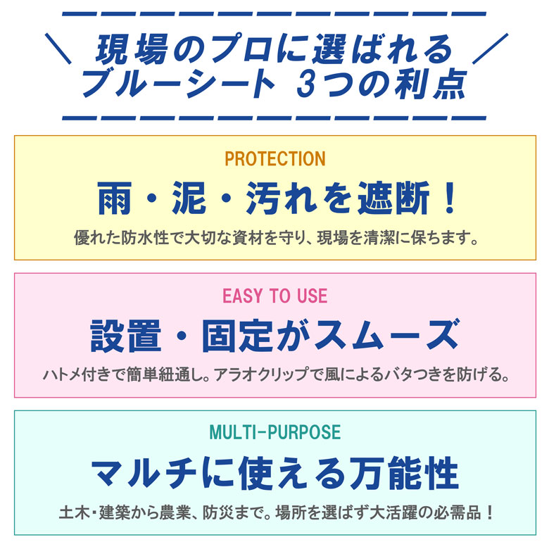 【累計販売20万枚!!】10枚セット ブルーシート 3.6m × 5.4m #1000 アウトドア 軽量 レジャー 養生シート 防水 作業 イベント 災害 現場 防災 工具 台風 BBQ お花見 ピクニック DIY 雨除け 台風対策 敷物 建築 建設 現場用 建築資材 作業用品 業務用 建設現場 作業現場 nikken-store-10000260 NIKKEN STORE サンプル画像3