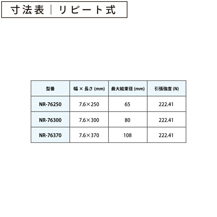 ナイロン結束バンド NR-76250 リピート式 100本入り 7.6mm×250mm (日機直販) 3