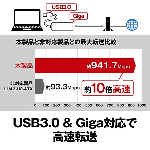 【中古】(非常に良い)PlayStation (PSone) 【メーカー生産終了】