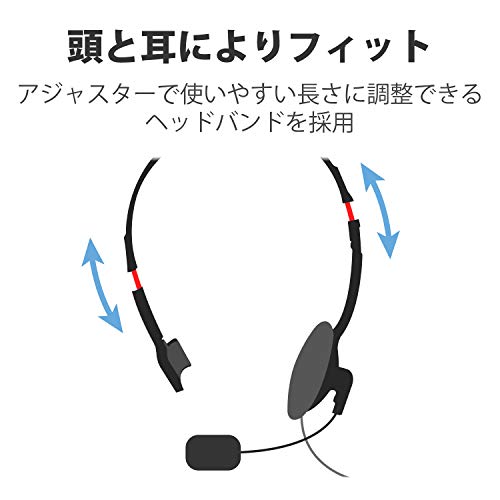 エレコム ヘッドセット スマホ マイク 4極 片耳 オーバーヘッド 耐久コード 1.8m HS-HP21TBK 送料　無料 3