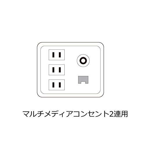 リッチェル ベビーガード コンセントフルカバー 2連 R 送料　無料