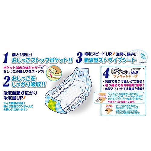 nikkori storeのP.one 男の子のためのマナーおむつ おしっこ用 大型犬 ビッグパック 20枚 送料　無料｜アングル2
