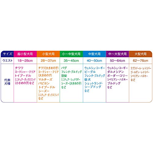 nikkori storeのP.one 男の子のためのマナーおむつ おしっこ用 大型犬 ビッグパック 20枚 送料　無料｜アングル3