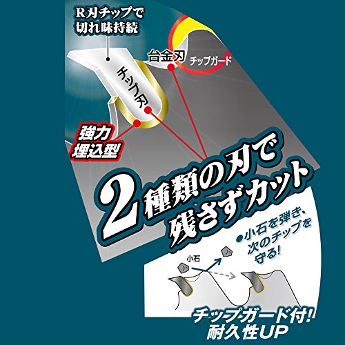 �⵷ �´� �𴢥��åץ��� �ʥ��ϲ��ɥ����� 230mm��36P ������̵��