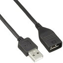 Pioneer カロッツェリア(パイオニア) USB接続ケーブル CD-U420 送料 無料