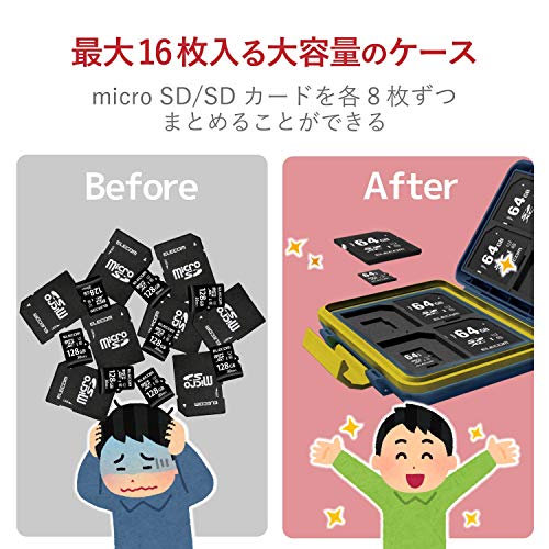 エレコム メモリカードケース SD8枚 MicroSD8枚収納 耐衝撃 ネイビー CMC-SDCHD01NV 送料　無料