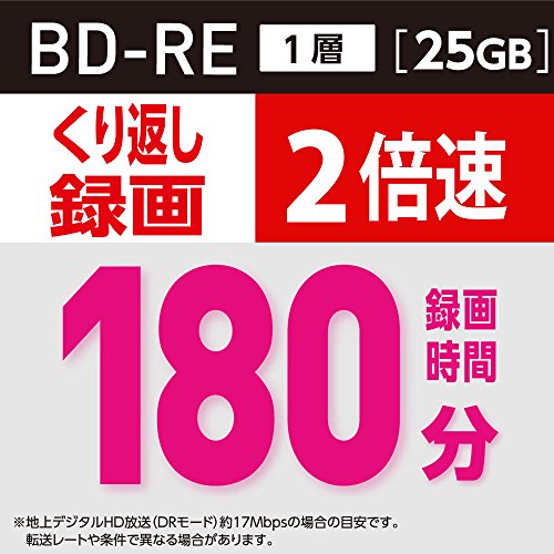 MR.DATA 8cm CD-R カラーMIX 5枚 CMC Mini CD-R21(MIX) 1PX5
