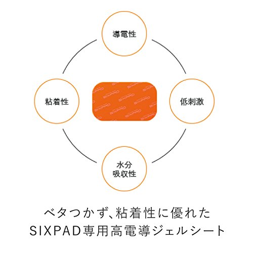 MTG SIXPAD シックスパッド ボディフィット2 高電導ジェルシート(Body Fit 2) [メ...