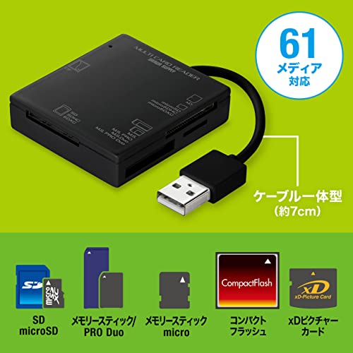 サンワサプライ USB2.0 カードリーダー ADR-ML15BKN 送料　無料