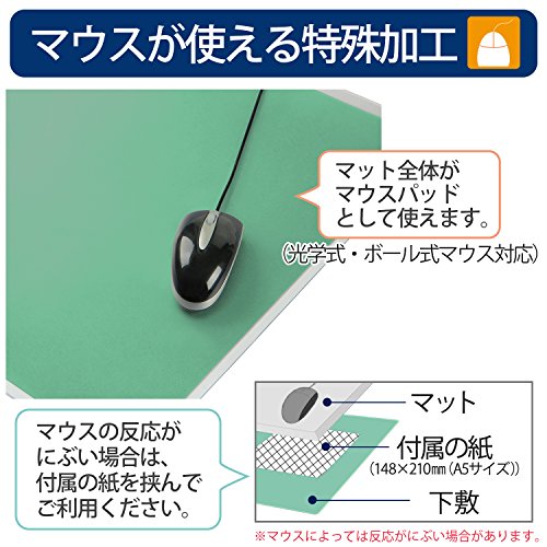 プラス デスクマット マウス対応 下敷付 両面転写軽減 990×590mm 斜めカット 41-02...