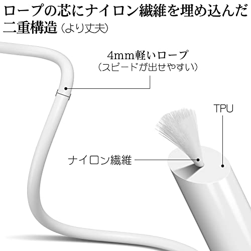 縄跳び 二重跳び 三重飛び なわとび大人 子供 長さ調整可能 レッド 3