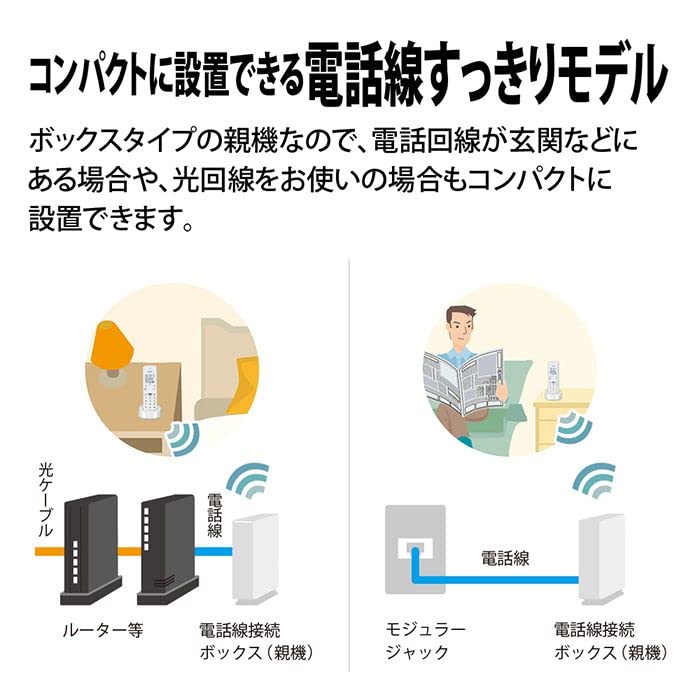 OHM（オーム電機） コードレス電話機用充電式ニッケル水素電池 4971275500884 TEL-B88(05-0088)