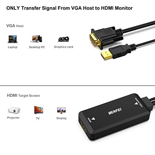 VGA HDM、オーディオサポートおよび 1080P 解像度を備えた VGA HDM アダプター VGA 入力 HDM 出力