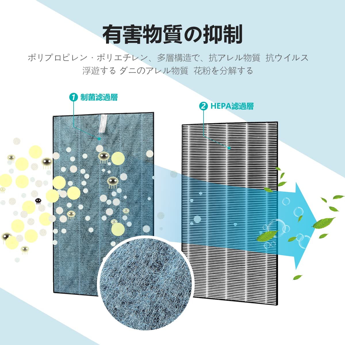 FZ-W45HF 交換用 集じんフィルター 1枚入 シャープ 空気清浄機 KC-W45 KC-Y45 KC-Z45 対応 互換フィルター