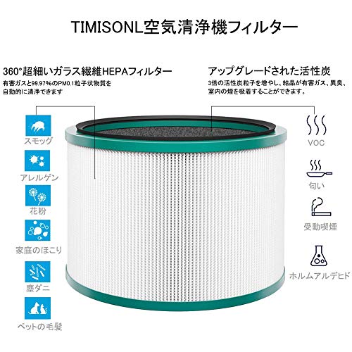 MSL 空気清浄機能付ファン交換用フィルター、一体型360°グラスHEPA・活性炭フィルターHP00／HP03／DP01／DP03用