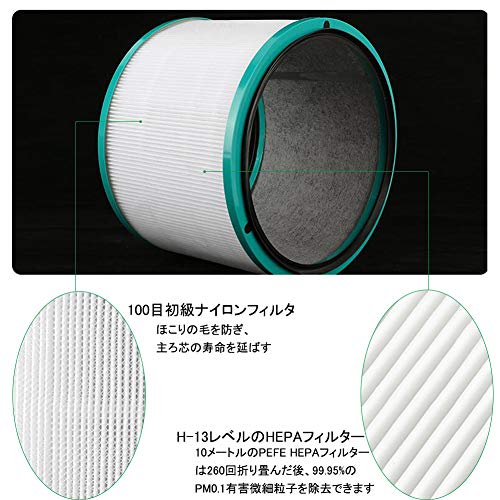 MSL 空気清浄機能付ファン交換用フィルター、一体型360°グラスHEPA・活性炭フィルターHP00／HP03／DP01／DP03用