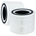 BB Core 300 フィルター 空気清浄機 Core p350 交換用フィルター 300RFP P350RFP 花粉 花粉対策 ほこり 脱臭