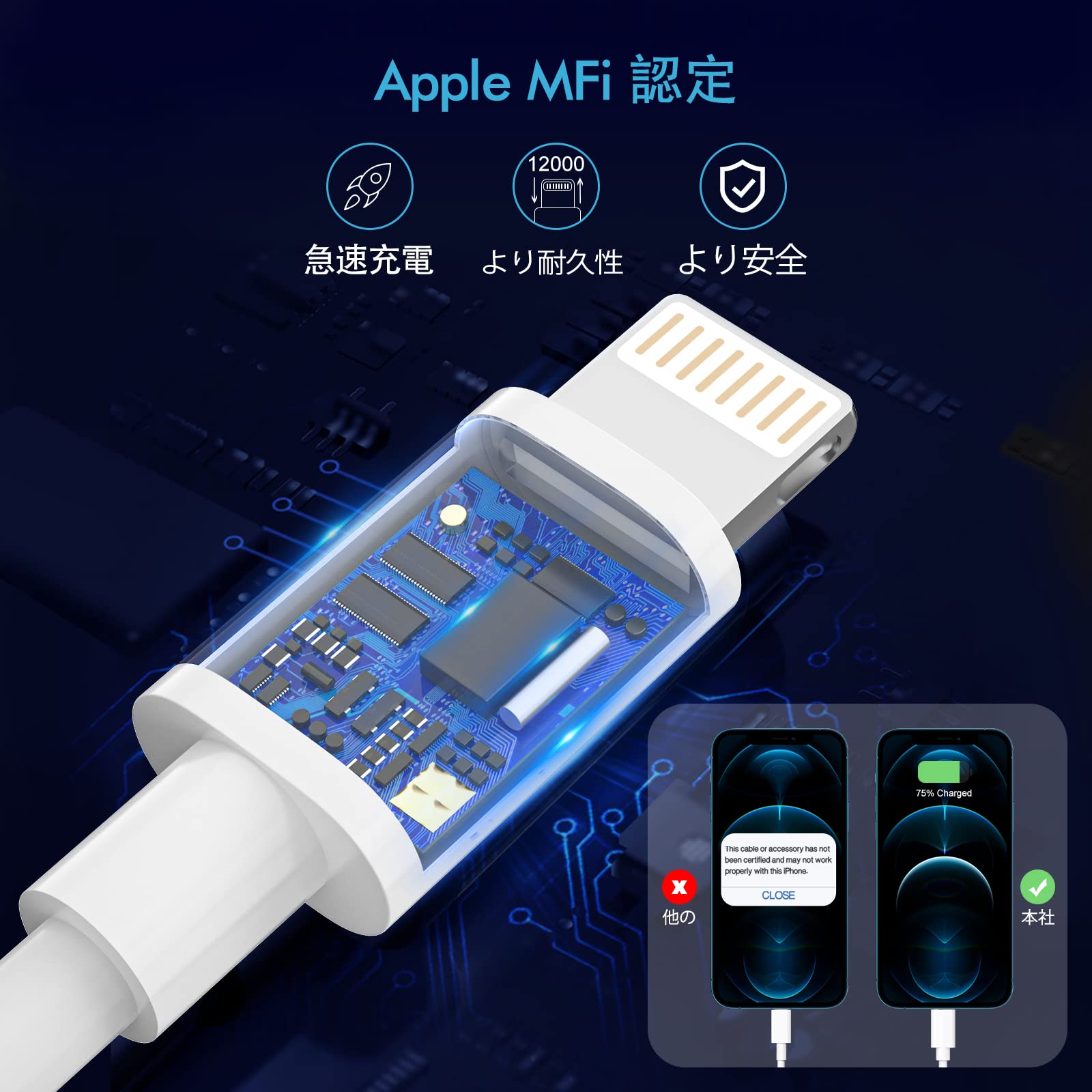 x iPhone 充電ケーブル0.5m/0.5m/1m/1.8m4本 ライトニングケーブル 急速lightning ...