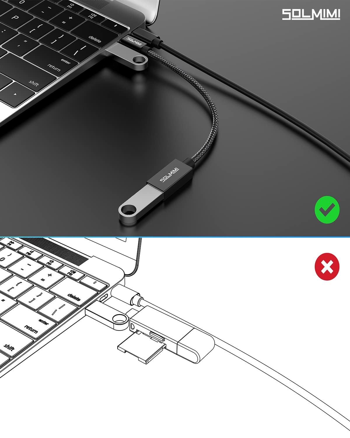 【中古】 GUNPEY（グンペイ）／PS