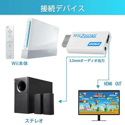 【送料無料】【中古】Wii ソフト Wii Music ミュージック