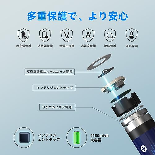 Panasonic　エボルタ乾電池　お買得単4形8本パック　1Pk (LR03EJ8SW)