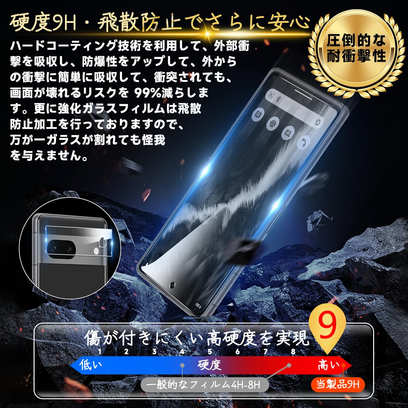 対応 Google Pixel 6a ガラスフィルム Google Pixel6a ガイド枠付き 指紋防止 * フ...