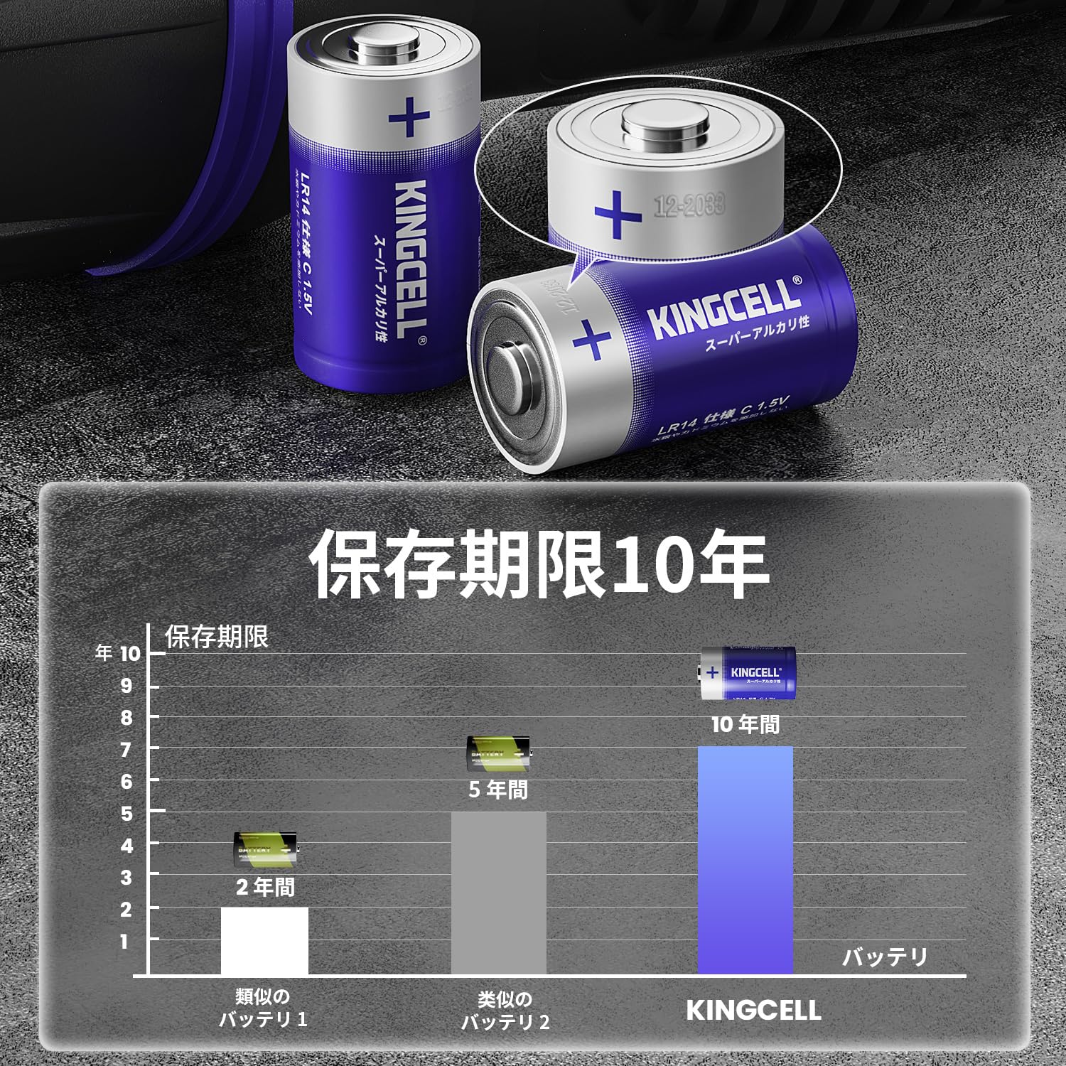 富士通 LR03FH(4S) アルカリ乾電池 ハイパワータイプ 単4形 1.5V 4個パック