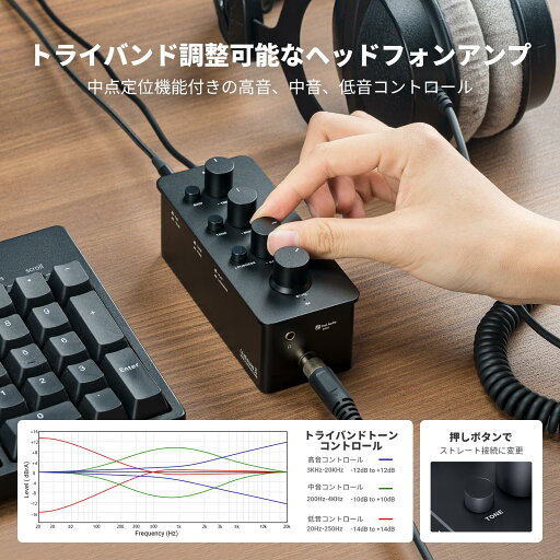 Geekria イヤーパッド Comfort 互換性 パッド ロジクール Logicool G435 G335 ヘッドホンに対応 パッド イヤー