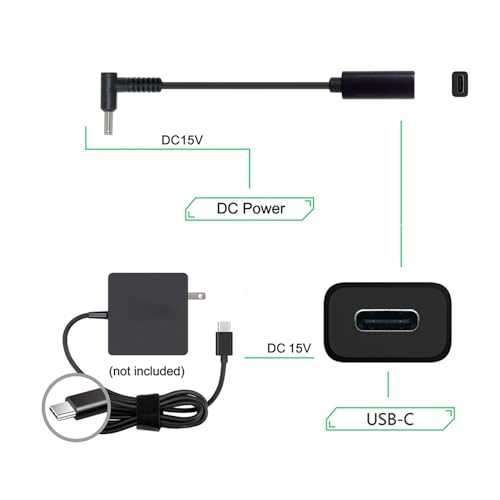 R ype UB メス入力 D 4.5x3.0mm Pow PD D 0V 65 充電ケーブル ノートパソコン 180V...