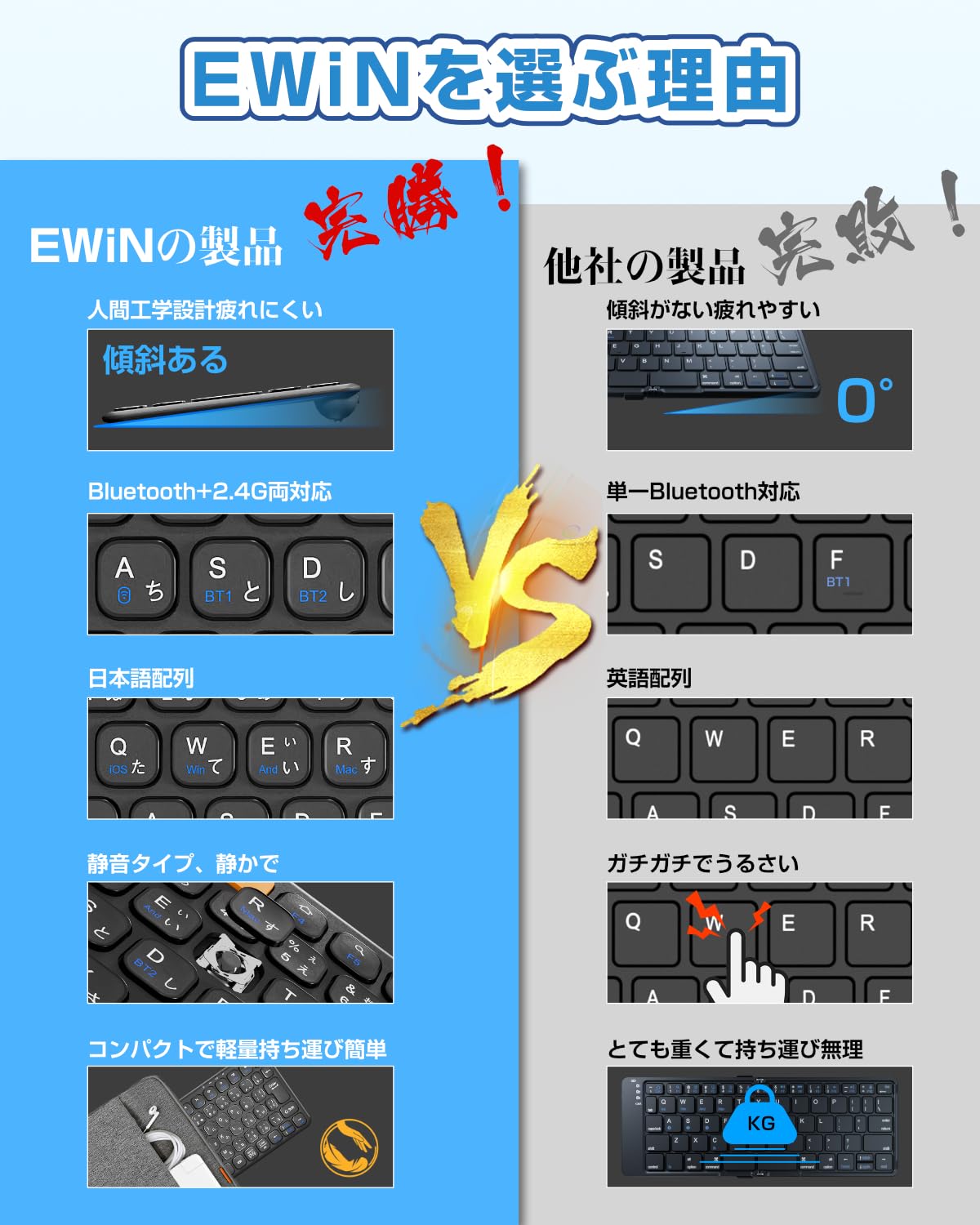 エレコムワイヤレスキーボードBluetooth静音TK-FFBM03SKBK最大3台マルチペアリング対応抗菌iPad/macbook/Surface/Chromebookテンキー付ブラック